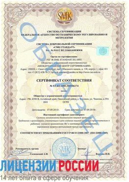 Образец сертификата соответствия Биробиджан Сертификат ISO 22000